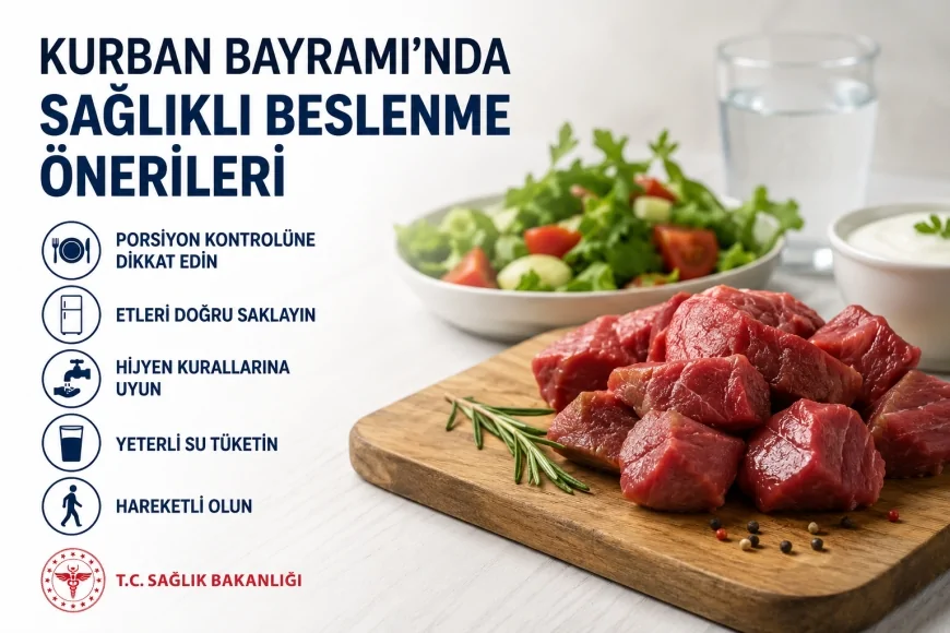 Sağlık Bakanlığı Kurban Bayramı Öncesi Uyardı: “Et Tüketiminde Porsiyon, Hijyen ve Saklama Koşulları Hayati Önem Taşıyor”