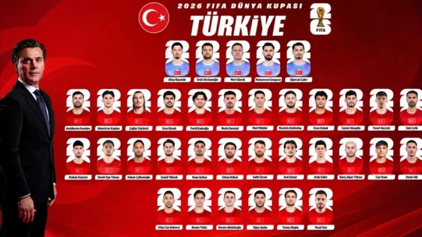 Millî Eğitim Bakanı Yusuf Tekin’in Çağrısıyla Hazırlanan Millî Takım Marşları Halk Oylamasına Açıldı