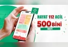 İçişleri Bakanı Mustafa Çiftçi: “HAYAT 112 Acil uygulamasını kullanan vatandaş sayısı 522 bin 150’ye ulaştı”