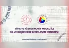 Millî Eğitim Bakanı Yusuf Tekin’in Onursal Başkanlığındaki Dil ve Düşüncede Derinleşme Kongresi Ankara’da Başlıyor
