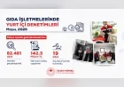 Tarım ve Orman Bakanı İbrahim Yumaklı: “Mayısta 82 bin 481 gıda denetimi gerçekleştirdik”