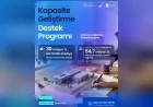 Sanayi ve Teknoloji Bakanı Mehmet Fatih Kacır: “Kapasite Geliştirme Desteğinde Üst Limiti 30 Milyon TL’ye Yükselttik”