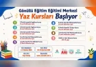 Nevşehir Belediyesi Gönüllü Eğitim Merkezi’nde Ücretsiz Yaz Kursları İçin Kayıtlar Başladı!