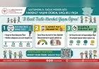 Kastamonu’da “Hareket Yaşını Öğren, Sağlıklı Yaşa” Kampanyası Başladı