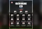 Çorum Futbol Kulübü’nde 2026-2027 Sezonu Yönetim Kurulu Belirlendi Yeni Dönem Resmen Başladı