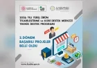 KUZKA’nın Yerel Ürün Ticarileştirme ve KOBİ Destek Merkezi Programında 5 Proje Destek Almaya Hak Kazandı