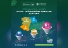 KUZKA GENEL SEKRETERİ MEHMET AKİF ERASLAN: “11 PROJEYLE 6 MİLYAR TL YATIRIM VE 540 KİŞİLİK İSTİHDAM BEKLİYORUZ”