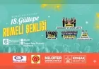 Konak Belediyesi’nin 18’inci Gültepe Rumeli Şenliği Balkan Kültürünü İzmir’de Yaşatacak