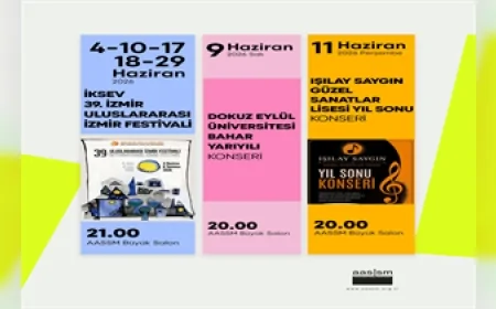 İzmir Büyükşehir Belediyesi AASSM’de Haziran Kültür Sanat Programı Başladı Yaz Boyunca Konser ve Sergilerle Dolu Takvim Açıklandı