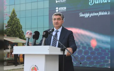 TBMM’de Türkiye Teknoloji Fonu Tartışması, DEVA Partili Mehmet Emin Ekmen Somut Sonuçların Açıklanmasını İstedi