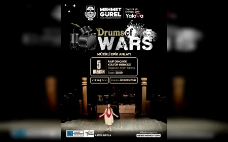 Yalova Belediyesi ve Kadıköy Belediyesi İş Birliğiyle “Drums of Wars” Sanatseverlerle Buluşacak