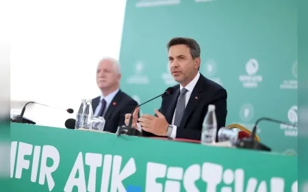 Enerji ve Tabii Kaynaklar Bakanı Alparslan Bayraktar: “Sıfır Atık ve Enerji Verimliliğini Hayatın Tüm Alanlarında Toplumla Buluşturacağız”