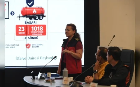 İzmir’de 2026 Orman Yangını Sezonu Öncesi Kurumlar Ortak Hazırlık Planını Masaya Yatırdı