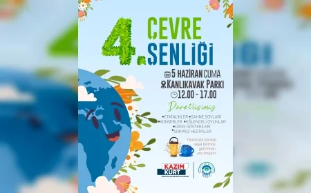 Odunpazarı’nda 4. Çevre Şenliği Dünya Çevre Günü’nde Kanlıkavak Parkı’nda düzenlenecek