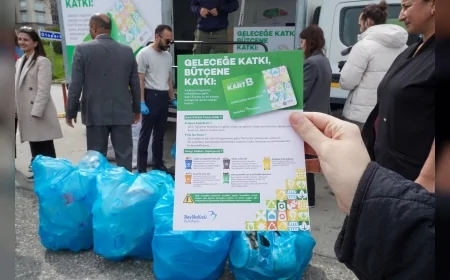 Beylikdüzü Belediyesi Kart B Uygulamasıyla 2 Ayda 20 Ton Atığı Ekonomiye Kazandırdı