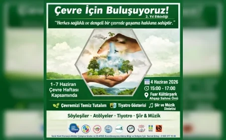 İZ-AFED Yönetim Kurulu Başkanı Servet Ertaş: “Sağlıklı ve Dengeli Bir Çevrede Yaşama Hakkı Hepimizin Ortak Sorumluluğudur”