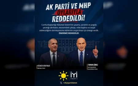 İYİ PARTİ GRUP BAŞKANVEKİLİ TURHAN ÇÖMEZ: “CUMHURBAŞKANLIĞI HÜKÜMET SİSTEMİ’NİN ETKİLERİNİN ARAŞTIRILMASI ÖNERİMİZ AK PARTİ VE MHP OYLARIYLA REDDEDİLDİ”