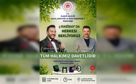Elazığ’da 5 Haziran Dünya Çevre Günü Etkinlikleri Kapsamında Konser ve Çekiliş Düzenlenecek