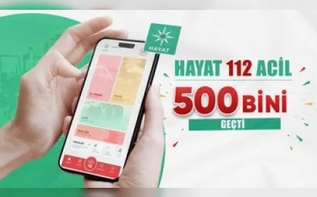İçişleri Bakanı Mustafa Çiftçi: “HAYAT 112 Acil uygulamasını kullanan vatandaş sayısı 522 bin 150’ye ulaştı”