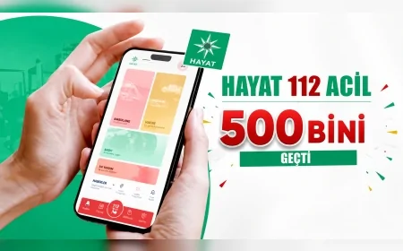 İçişleri Bakanı Mustafa Çiftçi: “HAYAT 112 Acil uygulamasını kullanan vatandaş sayısı 522 bin 150’ye ulaştı”