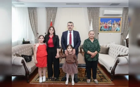 Millî Eğitim Bakanı Yusuf Tekin: “Müzik Konusunda Yetenekli Çocukların Eğitim Aldığı Bir Okul Açtık”