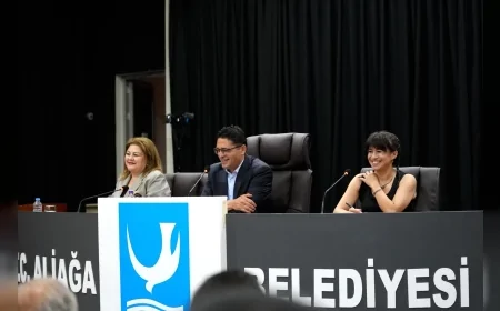Aliağa Belediyesi Haziran Ayı Meclis Toplantısında Gündem Maddeleri Oy Birliğiyle Karara Bağlandı