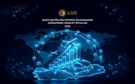 Ticaret Bakanlığı Mikro İhracatın 10 Yılda 15 Kat Büyümesini Kapsamlı Raporla Ortaya Koydu