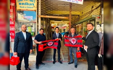 Yeniden Refah Partisi Çorum İl Gençlik Kolları Esnaf Ziyaretlerinde Çorum FK’ya Destek Mesajı Verdi