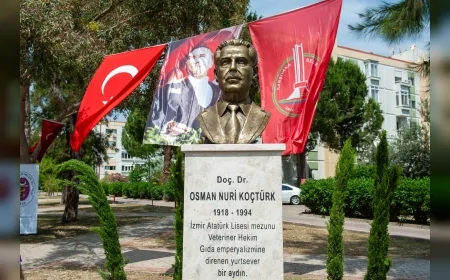 Karşıyaka Belediyesi Cordelion MSM’de Osman Nuri Koçtürk Büstünü Yeniden Açtı Yıldız Ünsal Mücadelesine Yakışır Bir Merkezde Halkla Buluşturduk