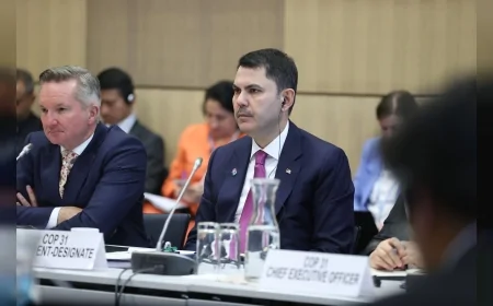 Çevre, Şehircilik ve İklim Değişikliği Bakanı Murat Kurum Bonn’da COP31 Kapsamında 100’den Fazla Ülkeyle İklim Diplomasisi Yürüttü