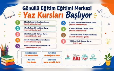 Nevşehir Belediyesi Gönüllü Eğitim Merkezi’nde Ücretsiz Yaz Kursları İçin Kayıtlar Başladı!