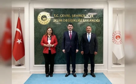 Çevre Şehircilik ve İklim Değişikliği Bakanı Murat Kurum Afyonkarahisar ve Dinar’ın projelerini değerlendirdi