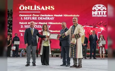 Çorum TSO Başkanı Çetin Başaranhıncal Hitit Üniversitesi Mezuniyet Töreninde Başarı Belgelerini Takdim Etti