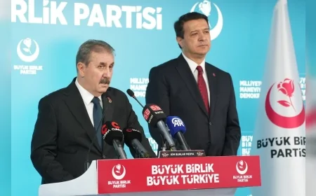BBP Genel Başkanı Mustafa Destici: “Türkiye’yi Karıştıramayacaklar” Saadet Partisi Lideri Arıkan’dan Kritik Süreç Vurgusu