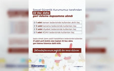 Çalışma ve Sosyal Güvenlik Bakanı Prof. Dr. Vedat Işıkhan: “Sosyal Güvenlik Kurumumuz aracılığıyla 32 ilacı daha geri ödeme listesine aldık”