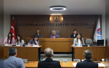 Maltepe Belediye Meclisi Haziran Ayı Toplantılarını Tamamlayarak Gündem Maddelerini Karara Bağladı