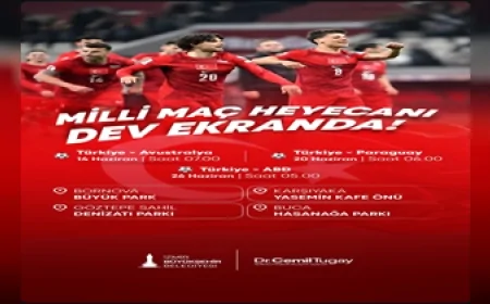 İzmir Büyükşehir Belediyesi A Milli Takım’ın Dünya Kupası Maçlarını Dört İlçede Dev Ekranlarla İzmirlilerle Buluşturacak