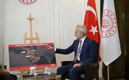Ulaştırma ve Altyapı Bakanı Abdulkadir Uraloğlu: “Suudi Arabistan’dan Avrupa’ya uzanacak demiryolu bölgedeki dengeleri değiştirecek”