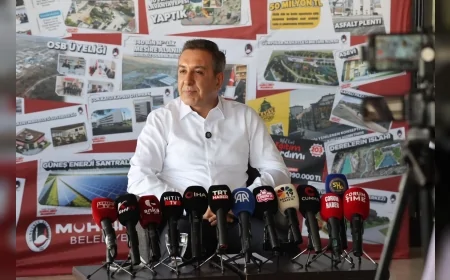 Sungurlu Belediye Başkanı Muhsin Dere: “Savunma sanayii üretimi ve OSB yatırımlarıyla ilçemiz büyümeye devam ediyor”