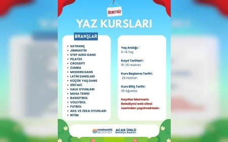 Marmaris Belediyesi Çocuklar İçin 17 Branşta Ücretsiz Yaz Kursu Kayıtlarını Başlattı