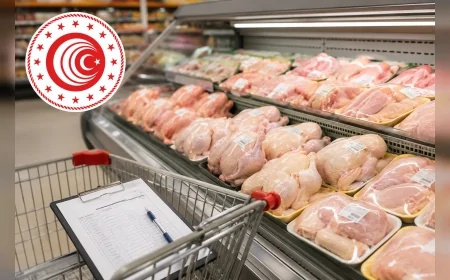 Ticaret Bakanlığı Beyaz Et Piyasasındaki Fahiş Fiyat Uygulamalarına Karşı 10 Milyon Lirayı Aşan Ceza Kararı Aldı