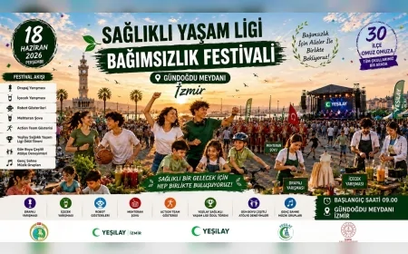 Yeşilay İzmir Bağımsızlık Festivali Sağlıklı Yaşam Ligi Projesi Kapsamında Gündoğdu Meydanı’nda Büyük Finalle Gerçekleşiyor