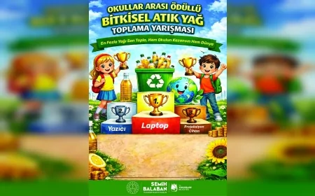 Yunusemre Belediyesi okullar arası bitkisel atık yağ toplama yarışmasında 1305 kilo atık yağı geri dönüşüme kazandırarak ödülleri okullara teslim etti