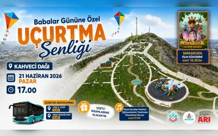 Nevşehir Belediyesi Babalar Günü’nde Kahveci Dağı’nda Uçurtma Şenliği Konser ve Film Gösterimi Düzenleyecek