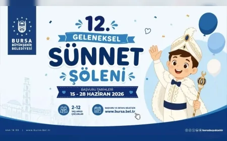 Bursa Büyükşehir Belediyesi’nin 12. Geleneksel Sünnet Şöleni İçin Kayıt Süreci Başladı