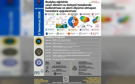 TÜBİTAK Destekli Su Bütçesi Projesinin Sonuçları İklim Değişikliği ve Havza Yönetimi Çalıştayında Paylaşılacak