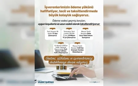 Çalışma ve Sosyal Güvenlik Bakanı Prof. Dr. Vedat Işıkhan: “SGK Prim Borçlarında Tecil Süresini 72 Aya Çıkarıyoruz”