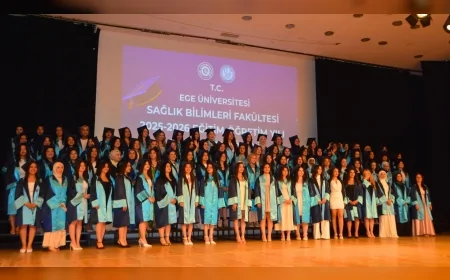 Ege Üniversitesi Sağlık Bilimleri Fakültesi Mezunlarını Törenle Uğurladı, Yeni Sağlık Profesyonelleri Göreve Hazır