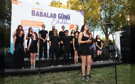 Çankaya Belediyesi Dünya Müzik Günü’nü Kuğulu Park ve İsmet İnönü Parkı’nda Konserlerle Kutladı
