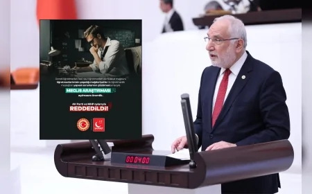SAMSUN MİLLETVEKİLİ MEHMET KARAMAN: “ÖĞRETMENLERİN HAKLARI VE LİYAKAT SİSTEMİ İÇİN MECLİS ARAŞTIRMASI ŞART”
